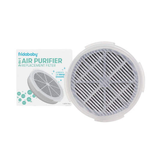 Air Purifier Replacement Filters